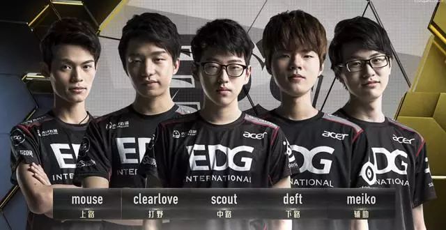 世界盃上的 世界盃上的