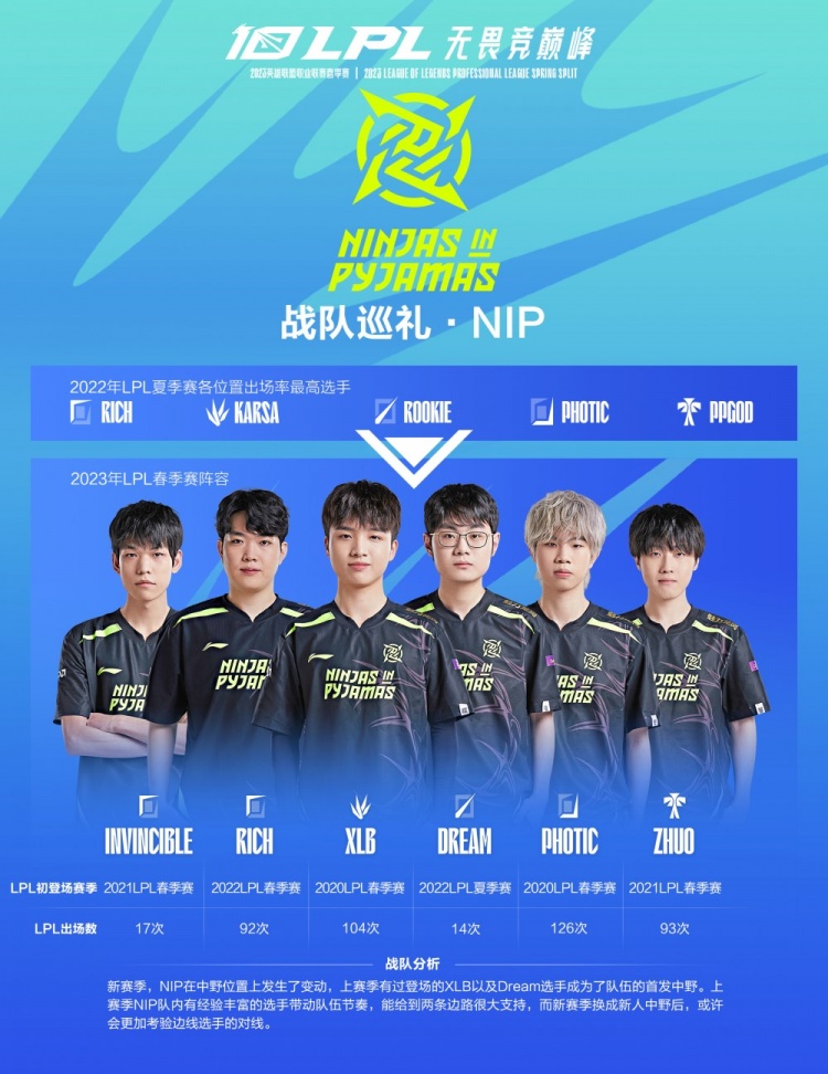 C罗的社交 C罗的社交